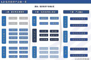 生产队的驴？锡伯杜治下哈特和麦克布莱德皆打满上半场